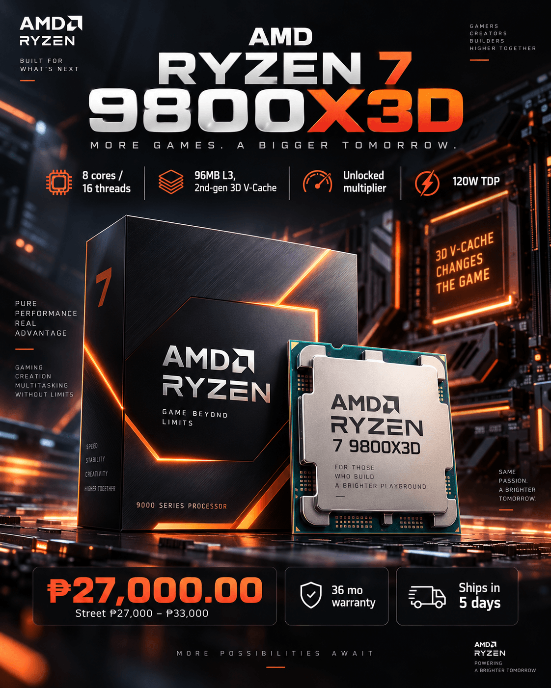 AMD Ryzen 7 9800X3D